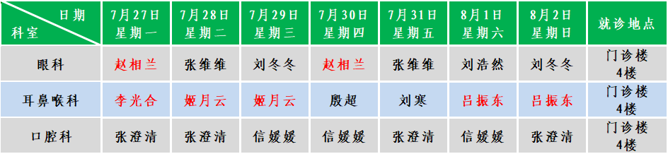 五官.png
