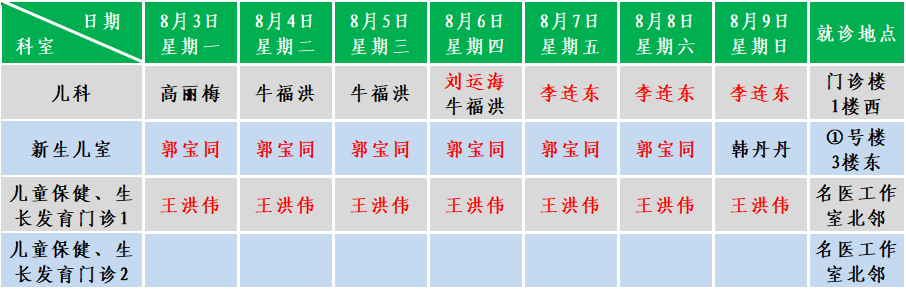 儿科.png