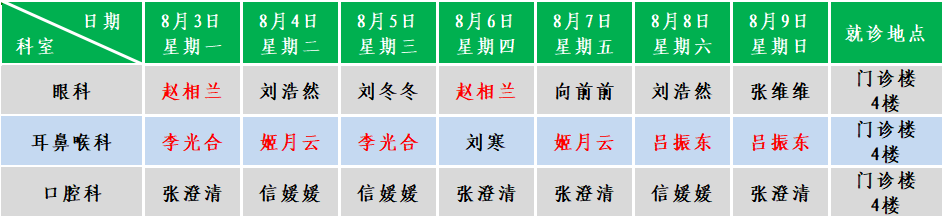 五官.png