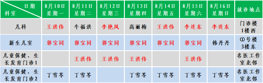 儿科.png