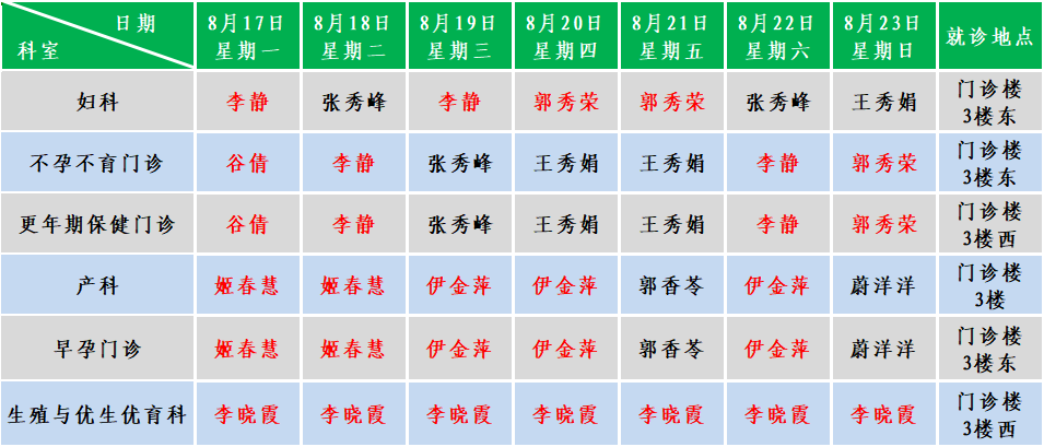 妇产.png