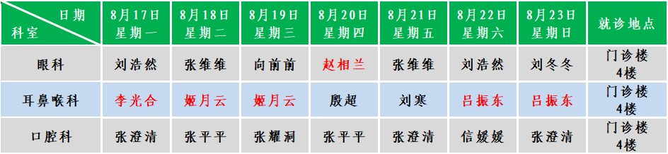 五官.png