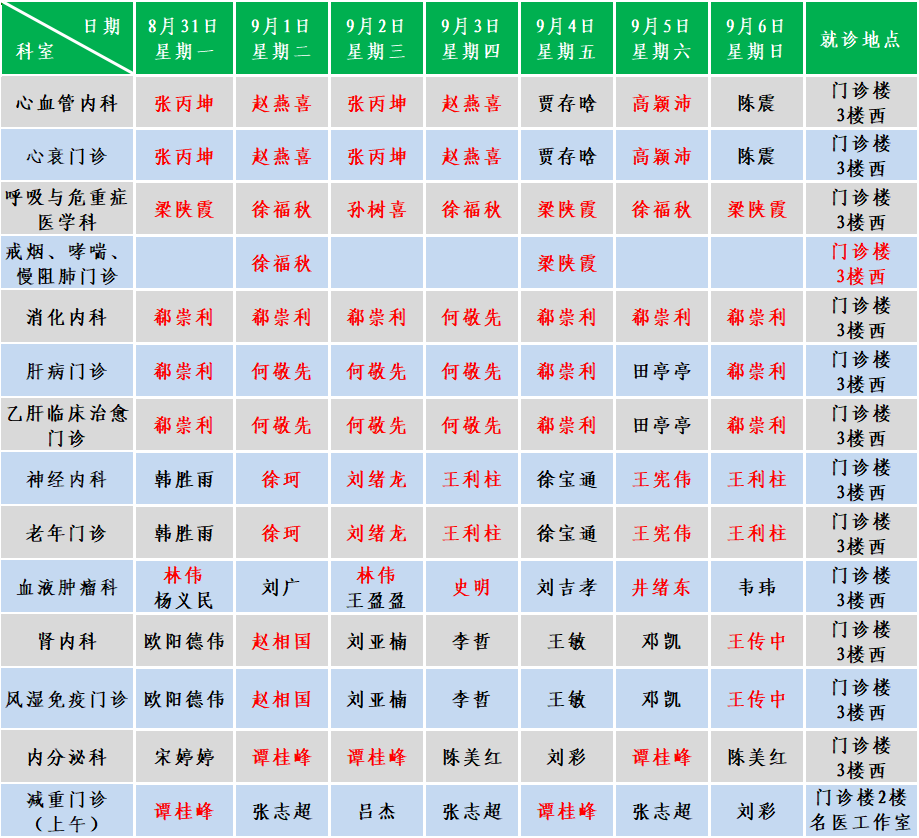 内科.png