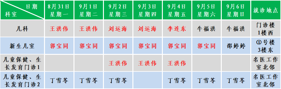 儿科.png