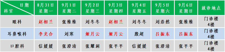 五官.png