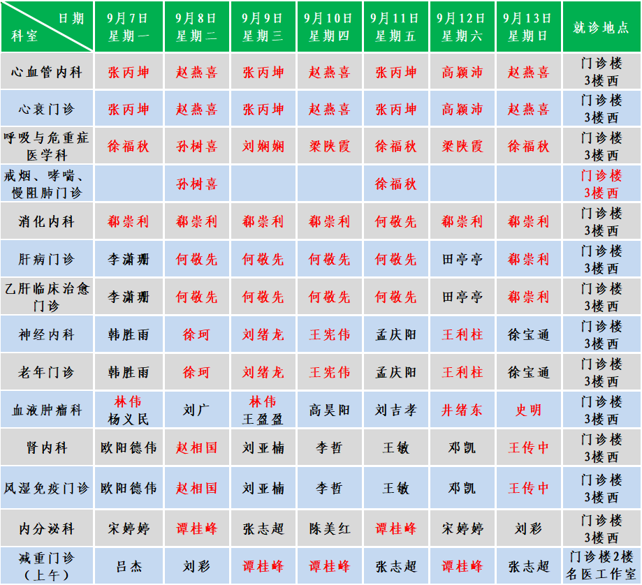 内科.png