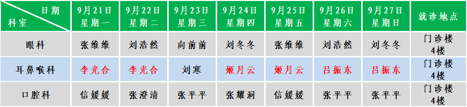五官.png