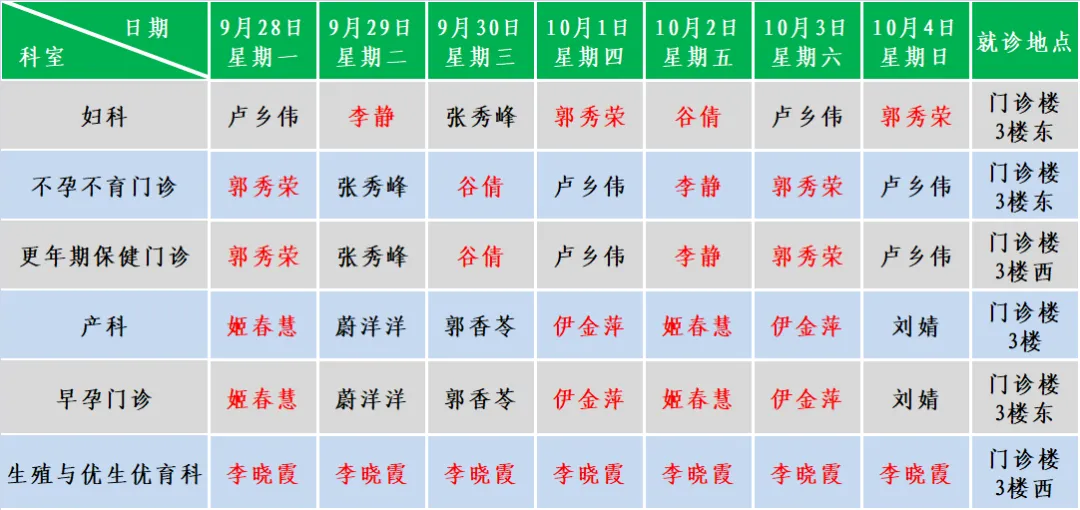 妇产.png