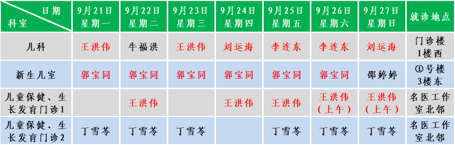 儿科.png