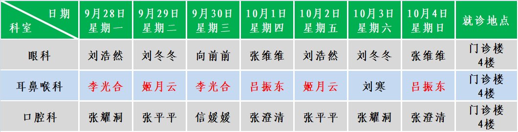 五官.png