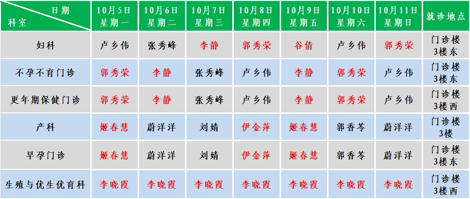 妇产.png