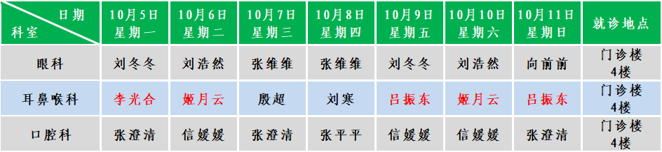 五官.png