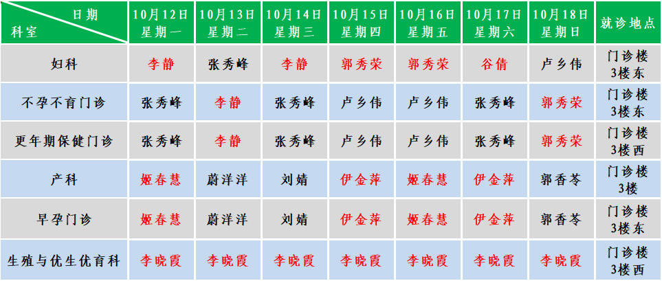 妇产.png