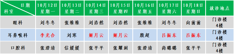 五官.png