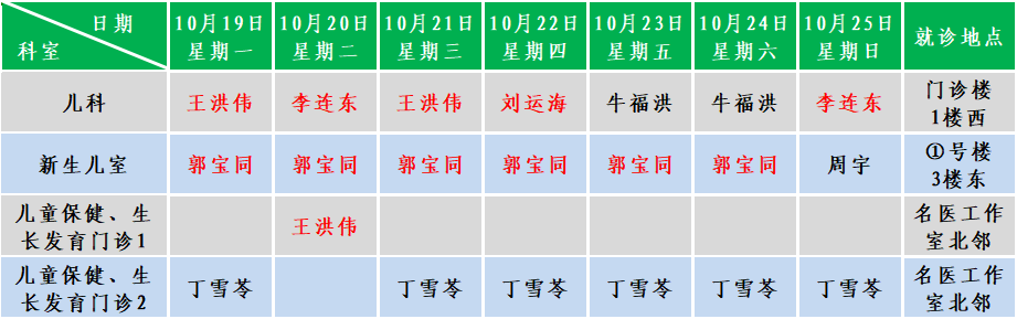 儿科.png