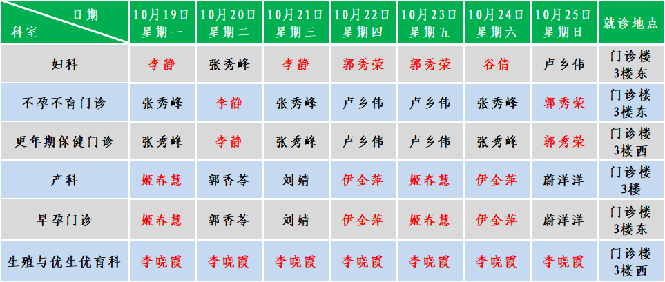 妇产.png